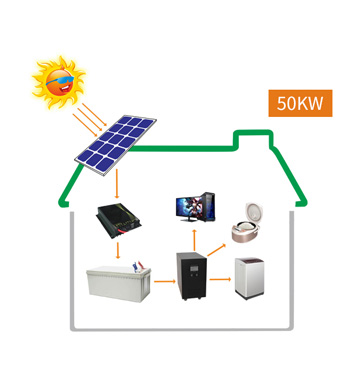 50KW離網太陽能發電站